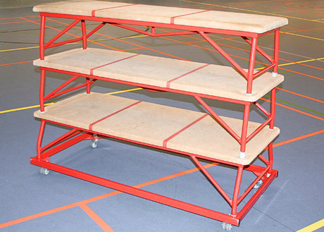 Stålplint med transportvogn